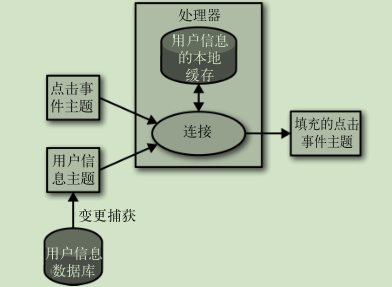 屏幕截图 2020-08-23 112929